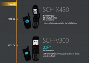 Những chiếc điện thoại khiêm tốn này là thành công đầu tiên của Samsung trên mảnh đất di động