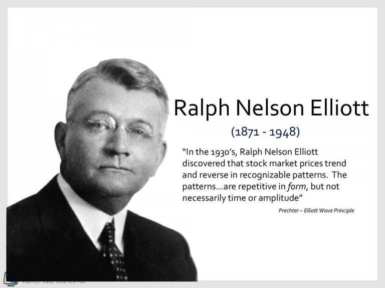Cha đẻ của nguyên lý sóng Ralph Nelson Elliott