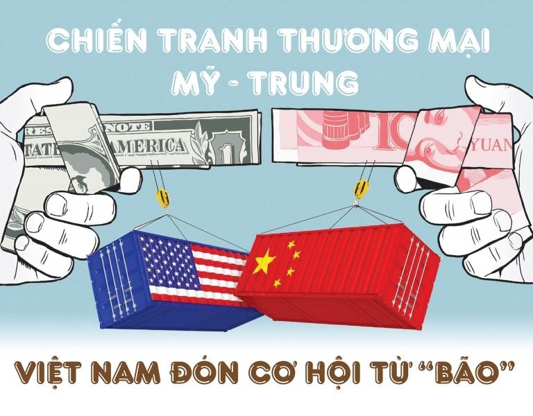 cơ hội Việt Nam từ chiến tranh thương mại