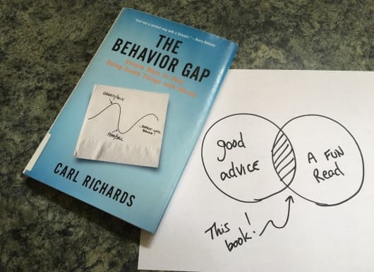 Tóm lược sách: The Behavior Gap - Làm thế nào để đưa ra các quyết định tài chính sáng suốt