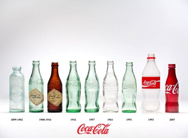 Hình ảnh chai thân cong "contour" của Coca-Cola
