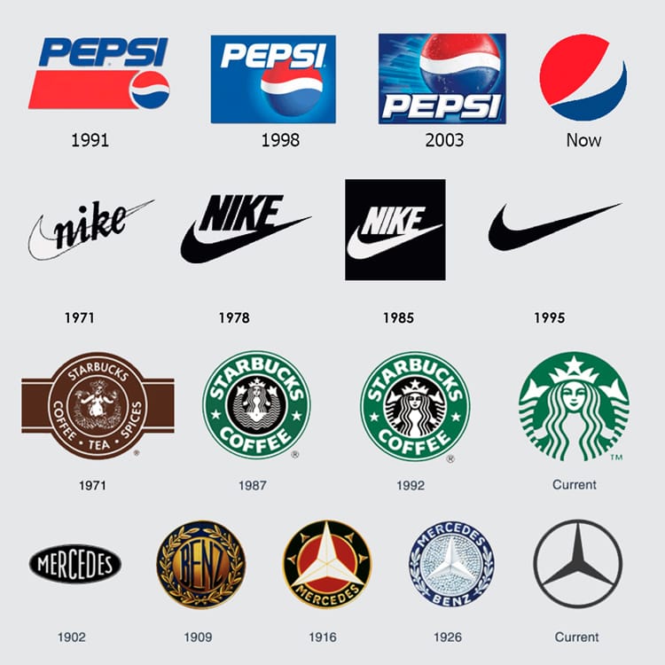 Logo của các thương hiệu nổi tiếng trên thế giới càng ngày càng được đơn giản hóa, với mục tiêu để khách hàng có thể dễ dàng nhớ đến nó