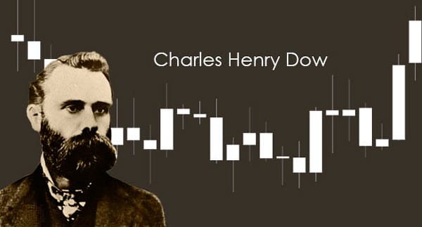 Charles Henry Dow 