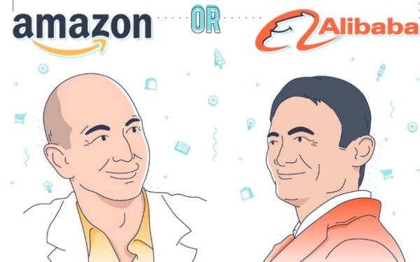 Alibaba thách thức Amazon tham vọng chiếm lĩnh thị trường B2B lớn gấp 6 lần bán lẻ trực tuyến