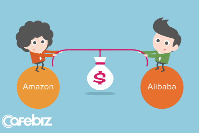 Alibaba thách thức Amazon tham vọng chiếm lĩnh thị trường B2B lớn gấp 6 lần bán lẻ trực tuyến