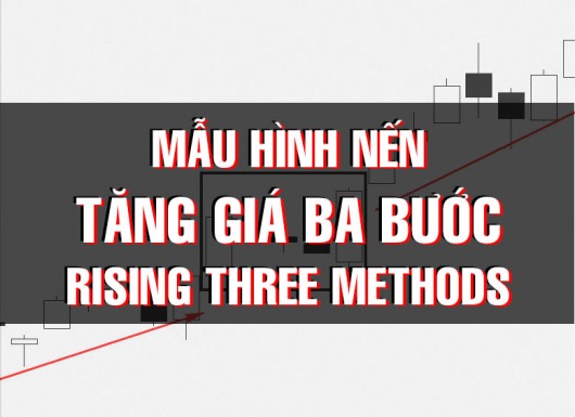 CHỨNG KHOÁN ABC: Mẫu hình nến Tăng giá ba bước (Rising three methods)