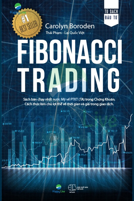Fibonacci Trading