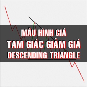CHỨNG KHOÁN ABC: Mẫu hình giá tam giác giảm giá (Descending triangle)