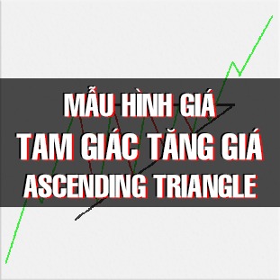 CHỨNG KHOÁN ABC: Mẫu hình giá tam giác tăng giá (Ascending triangle)