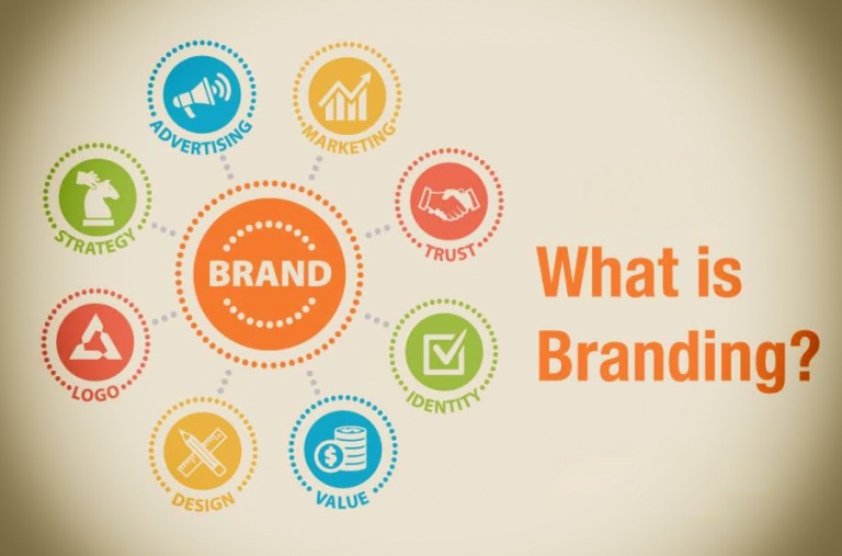 Branding và nghê thuật xây dựng giá trị cốt lõi cho thương hiệu
