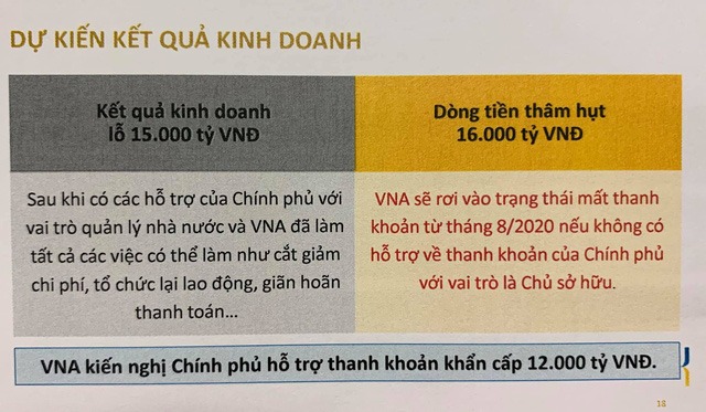Tổng giám đốc Vietnam Airlines: "Chỉ có một câu ngắn gọn là tê liệt, đóng băng"