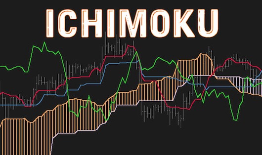 Lý thuyết Số học Ichimoku - những khái niệm cơ bản cần biết