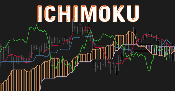 Lý thuyết Số học Ichimoku - những khái niệm cơ bản cần biết