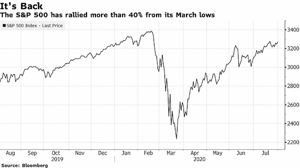 JPMorgan: Thị trường có thể điều chỉnh nhẹ trong vài tuần tới