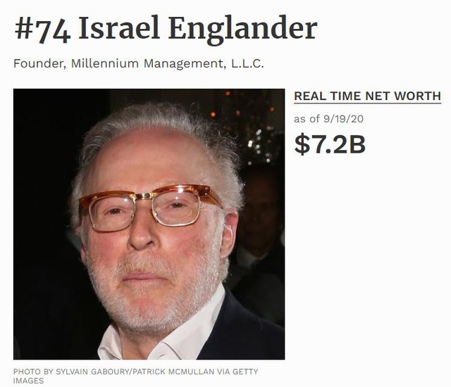 Israel Englander: Triết lý cân bằng rủi ro-lợi nhuận của tỷ phú đầu tư biến 7 triệu USD vốn khởi nghiệp thành hơn 39 tỷ USD