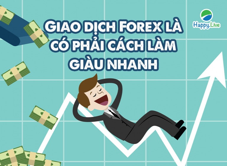 Giao dịch Forex là có phải cách làm giàu nhanh chóng???