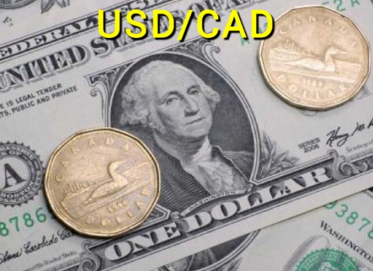 Liệu USD/CAD sẽ giảm xuống mức thấp mới sau chính sách tiền tệ từ Ngân hàng Canada
