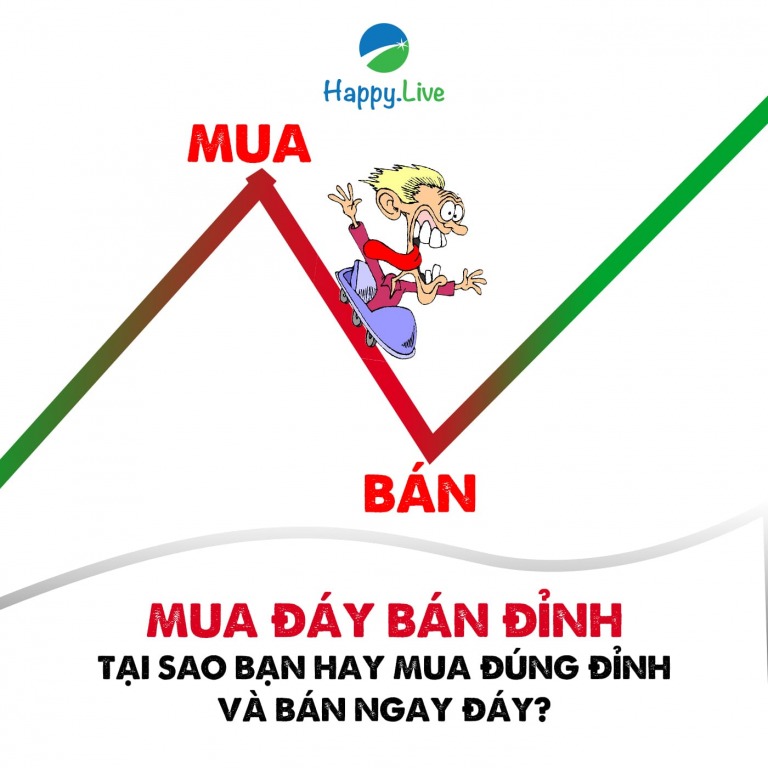 Tại sao bạn hay MUA đúng ĐỈNH và BÁN ngay ĐÁY