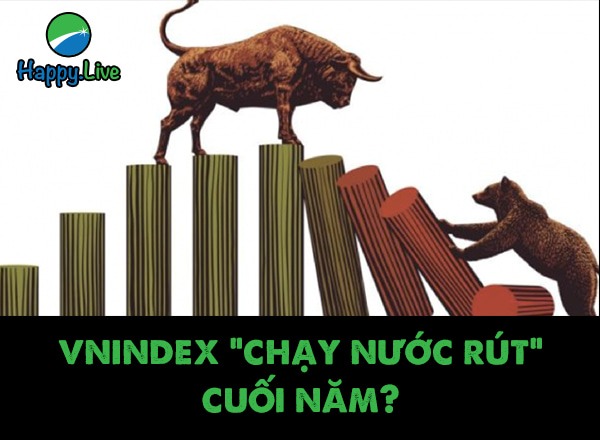 VN-INDEX DƯỚI GÓC NHÌN KỸ THUẬT: VNINDEX "CHẠY NƯỚC RÚT" CUỐI NĂM (28/12/2020 - 31/12/2020)