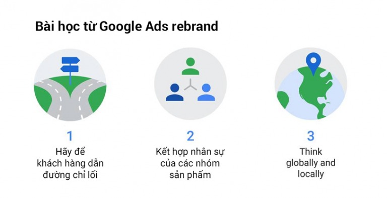 Google Ads Rebrand: Học được gì từ case study này?
