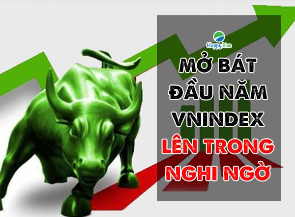 VN-INDEX DƯỚI GÓC NHÌN KỸ THUẬT: MỞ BÁT ĐẦU NĂM VNINDEX LÊN TRONG NGHI NGỜ (17/02/2021 - 19/02/2021)