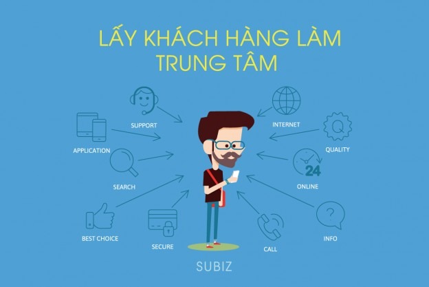 5 cách xây dựng văn hóa doanh nghiệp lấy khách hàng làm trọng tâm