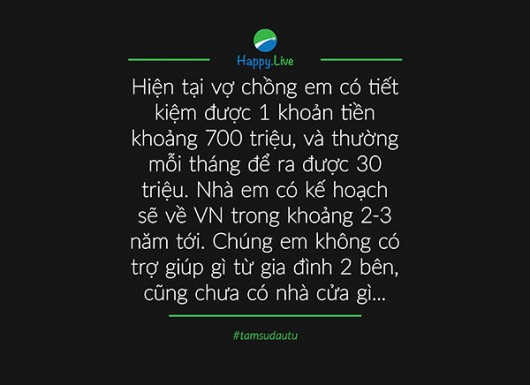 [TÂM SỰ ĐẦU TƯ #59] Đầu tư BĐS ở Hà Nội với số vốn 700 triệu cho người không chuyên?