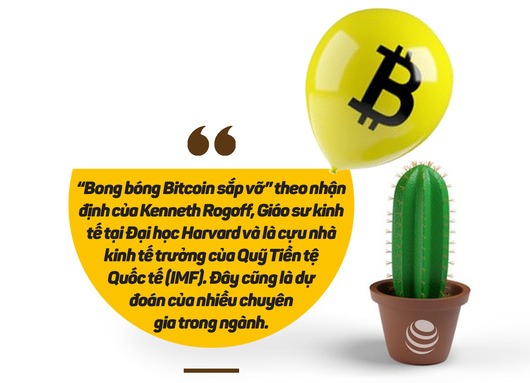 Bitcoin: Cuộc chơi của những “cá mập” thông minh