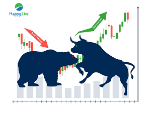 10 tín hiệu cho thấy trader nên lạc quan về đà hồi phục của thị trường!