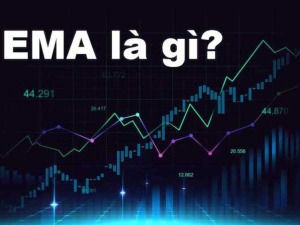 trung-binh-truot-so-mu-ema-exponential-moving-average-la-gi-happy-live-1