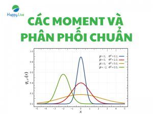 CÁC MOMENT VÀ PHÂN PHỐI CHUẨN