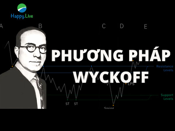 phuong-phap-wyckoff-5-buoc-tiep-can-thi-truong-lai-happy-live-1