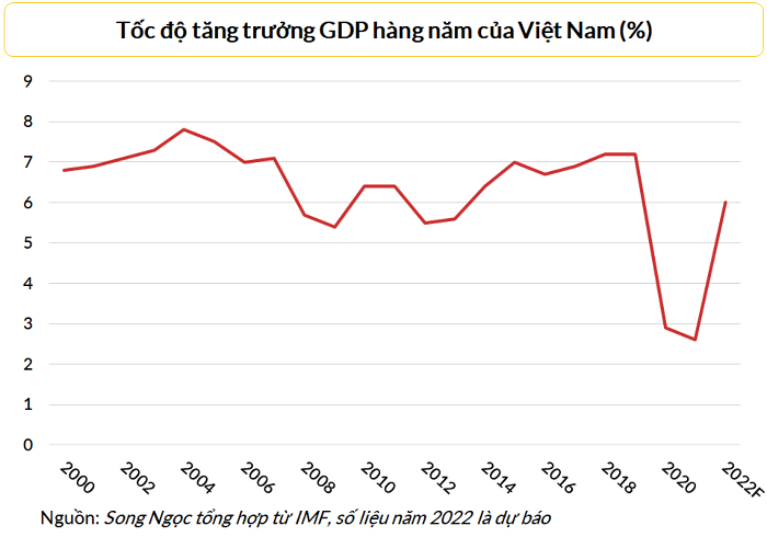 Bloomberg: Khủng hoảng bất động sản ở Trung Quốc là bài học cho Việt Nam
