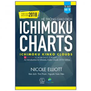 Review Sách: Hệ Thống Giao Dịch Ichimoku Charts - Ichimoku Kinko Clouds - HappyLive
