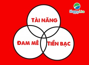 pay-back-time-tu-duy-dung-dan-den-nhung-hanh-dong-dung-tren-ttck-happy-live-1