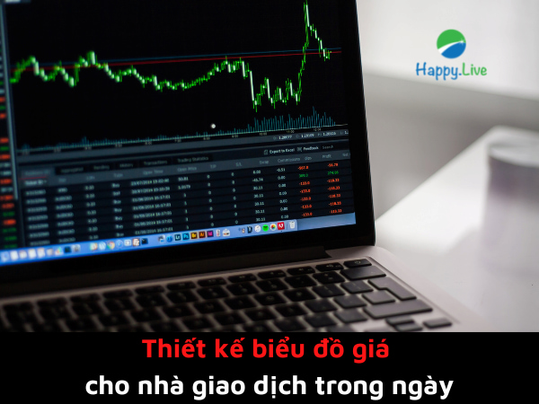 Thiết kế biểu đồ giá cho nhà giao dịch trong ngày