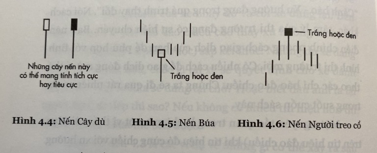 nen-nhat-a-bo-co-nen-bua-va-nen-nguoi-treo-co-tin-hieu-dao-chieu-xu-huong-happy-live-1