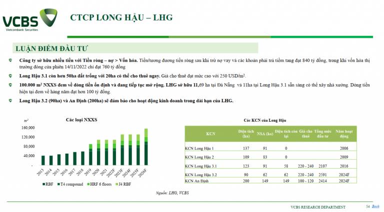 cac-dinh-che-tai-chinh-ky-vong-ve-thi-truong-chung-khoan-2023-ra-sao