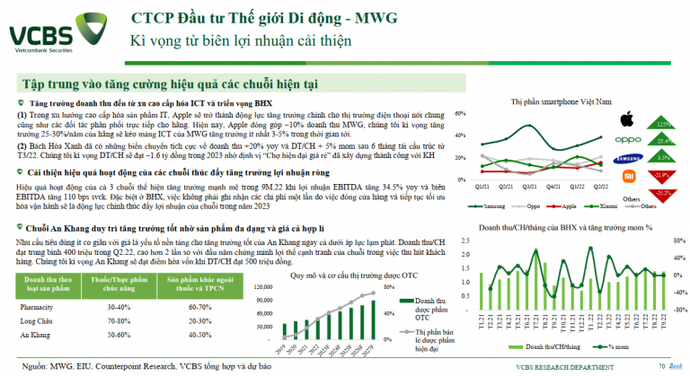 cac-dinh-che-tai-chinh-ky-vong-ve-thi-truong-chung-khoan-2023-ra-sao