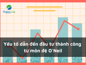 Yếu tố dẫn đến đầu tư thành công từ môn đệ O'Neil