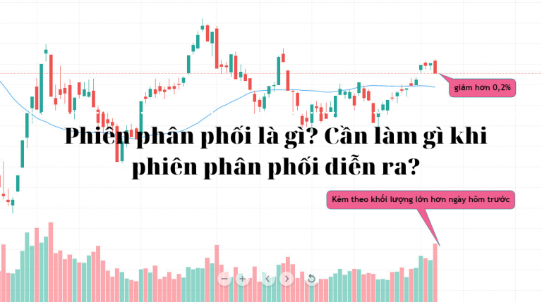 Phiên phân phối là gì Cần làm gì khi phiên phân phối diễn ra