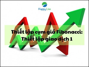 thiet-lap-cum-gia-fibonacci-thiet-lap-giao-dich-1-happy-live-3