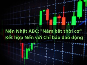 nen-nhat-abc-ket-hop-nen-voi-chi-bao-dao-dong-nam-bat-thoi-co-happy-live-6