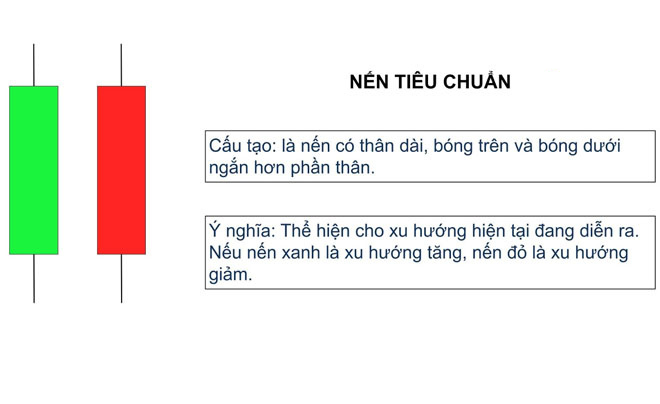 nen-nhat-a-bo-co-huong-dan-phan-tich-hanh-dong-gia-va-tam-ly-nha-giao-dich-happy-live-4