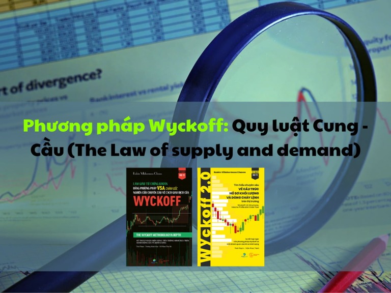 Phương pháp Wyckoff: Mất cân đối Cung - Cầu, sự dịch chuyển của giá sẽ ...