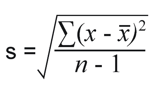 Độ lệch chuẩn (Standard Deviation) là gì? Công thức tính độ lệch chuẩn