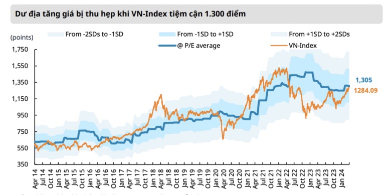 mirae-asset-kha-nang-sbv-phai-ban-ra-usd-vn-index-gap-rui-ro-dieu-chinh-do-nhom-ngan-hang-happy-live-2