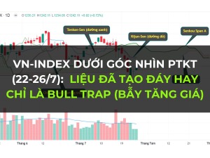 vn-index-duoi-goc-nhin-ptkt-22-26-7-2024-lieu-da-tao-day-hay-chi-la-bull-trap-bay-tang-gia-happy-live-5