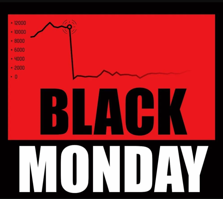 Black Monday là gì? Bài học từ sự kiện Black Monday