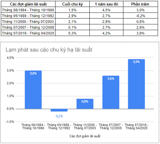 ngan-hang-nha-nuoc-noi-room-tin-dung-cho-cac-ngan-hang-dat-tu-80-chi-tieu-duoc-cap-hoi-dau-nam-happy-live-2